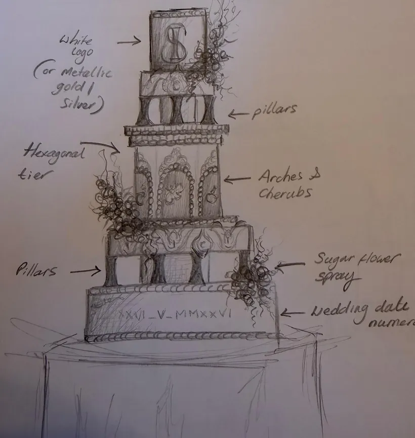 Pencil drawing of a five tier wedding cake, annotated with hexagonal tier, pillars, arches and cherubs, sugar flower spray and wedding date numerals